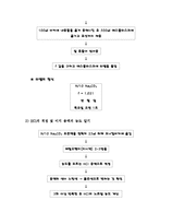 [A+ 레포트] 중화 적정(Neutralization Titration)의 원리와 산염기 적정 실험 보고서-7