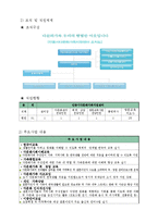 (프로포절)-다문화 가정자녀의 사회적응 강화를 위한 맞춤지원사업(공동모금회 양식)-4