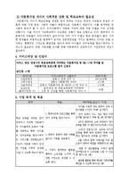 (프로포절)-다문화 가정자녀의 사회적응 강화를 위한 맞춤지원사업(공동모금회 양식)-6