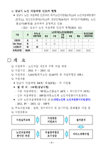 2012 노인 자살예방(안)(12-3