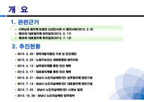 ppt 2012 노인자살예방(12-2