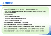 ppt 2012 노인자살예방(12-6