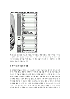 (A+ 레포트) GMO(유전자재조합생물체) 농산물에 대한 논의-3