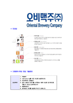 [오비맥주-2013년신입사원합격자기소개서]오비맥주자기소개서,합격자기소개서,오비맥주자소서,합격자소서,자기소개서,자소서,입사지원서-6
