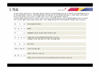 아시아나 항공의 서비스 분석-4