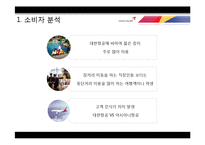 아시아나 항공의 서비스 분석-11