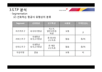 아시아나 항공의 서비스 분석-15