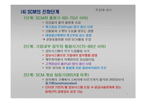 e-비즈니스 공급사슬관리-11