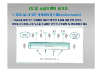 e-비즈니스 공급사슬관리-12