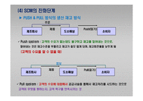 e-비즈니스 공급사슬관리-13