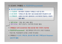 e-비즈니스 공급사슬관리-16