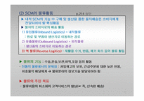 e-비즈니스 공급사슬관리-17