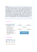 (2022년 기업은행 자기소개서) IBK기업은행(금융영업) 자기소개서 합격자 예문 [IBK기업은행 합격 자소서/채용정보/기업은행자소서 항목]-3