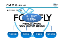 [서비스마케팅 & 창업성공사례] 음식배달업체 푸드플라이 A+ 발표자료 2012년 11월 최신자료-5