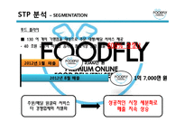 [서비스마케팅 & 창업성공사례] 음식배달업체 푸드플라이 A+ 발표자료 2012년 11월 최신자료-11