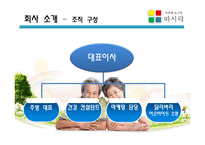[소자본 창업] 노인 전문 도시락 배달 서비스 `따뜻한 도시락 따시락` 사업계획서-4