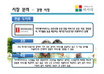 [소자본 창업] 노인 전문 도시락 배달 서비스 `따뜻한 도시락 따시락` 사업계획서-14