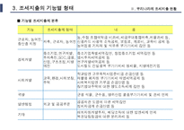 조세지출의 현황과 수직적 형평성 효과-9