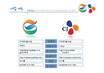 지에스홈쇼핑과 씨제이오쇼핑 경영분석-4
