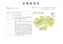 인도여행 일정표-7
