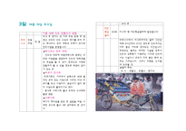 인도여행 일정표-13