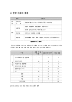 의료관광 한방의료-2