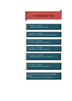 gs홈쇼핑 경영분석 엑셀파일-1