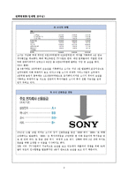 소니실패원인 분석-4