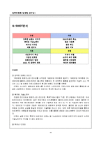 소니실패원인 분석-20