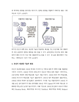 [A+ 레포트] 유전자 변형 식품 및 유전자 재조합 식품에 대해 설명하시오.-3