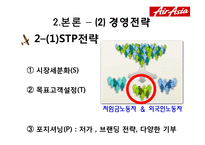 에어아시아 전략 ppt입니다.-11