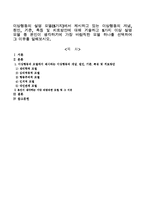 이상행동의 설명 모델(5가지)에서 제시하고 있는 이상행동의 개념, 원인, 기준, 특징 및 치료방안에 대해 기술하고 5가지 이상 설명-1