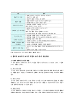 유아컴퓨터교육의 내용과 활동, 장점과 단점 조사-5
