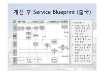 서비스청사진_인천공항-9