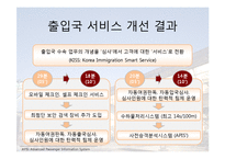 서비스청사진_인천공항-10