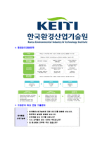 [한국환경산업기술원-2013년공채합격자기소개서]한국환경산업기술원자기소개서,합격자기소개서,한국환경산업기술원자소서,환경산업기술원합격자소서,자기소개서,자소서,입사지원서-6