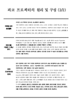피코(마이크로) 빔 프로젝터의 구조&원리&현황&응용사례 및 시장-5