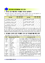 광고표현교육을 활용한 초등학교 6학년 학생들의 창의력 향상방안-8