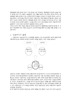 방통대 [인간행동과 사회환경 과제물c형] 행동발달에 대한 인본주의 이론의 입장과 요점을 설명하시오 -2