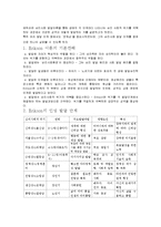 방통대 [인간과 교육 과제물] 에릭슨(Erikson)의 성격 발달 단계 이론을 설명하고 그 교육적 시사점을 논하시오. -2