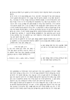 방통대 [사회복지조사론 과제물c형] 양적조사에서의 질문지 작성 시 유의사항에 대하여 논하시오.-5
