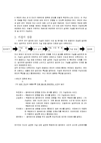 교육학과 [사회복지조사론 과제 d형] 양적조사에서의 검증하는 가설에 대해 논하시오 -3