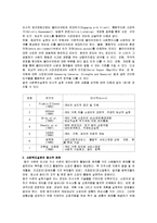 사회복지실천의 미시적, 중시적, 거시적 관점에 대해 서술하시오-2