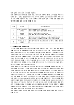 사회복지실천의 미시적, 중시적, 거시적 관점에 대해 서술하시오-3