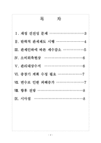 한국 재정적자 문제점과 해결방안 보고서-2