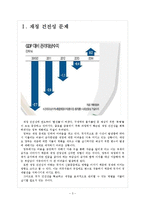 한국 재정적자 문제점과 해결방안 보고서-3