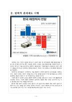 한국 재정적자 문제점과 해결방안 보고서-4