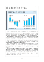 한국 재정적자 문제점과 해결방안 보고서-5