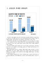 [삼성]삼성전자 휴대폰사업 진출전략-스마트폰, 반도체 보고서-3