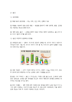 태내기·신생아기 발달-4